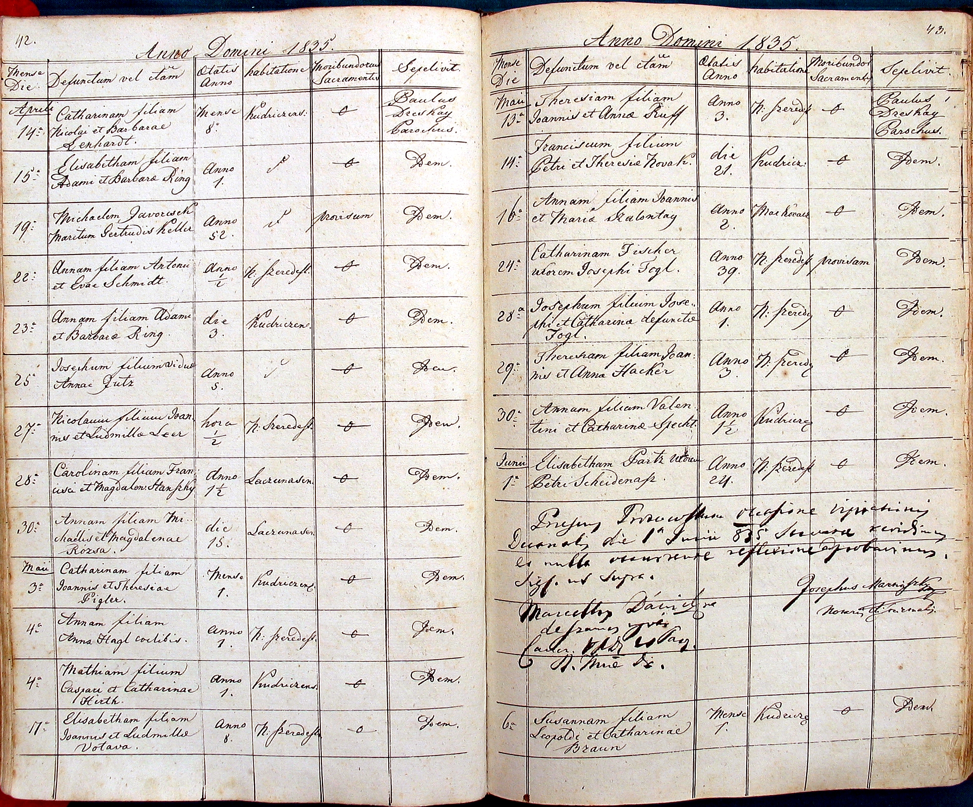images/church_records/DEATHS/1775-1828D/042 i 043